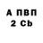 А ПВП крисы CK Ethan C.